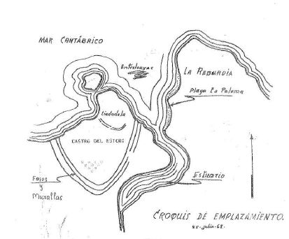 Plano del Castro del Esteiro