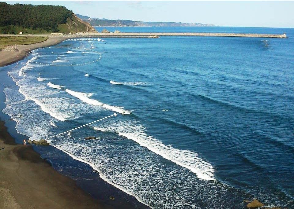 Corrientes/Resaca en el surf